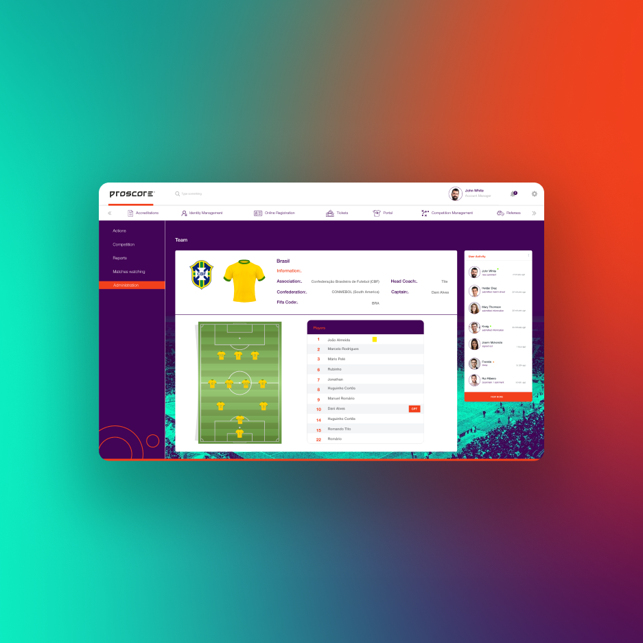 proscore platform team management screen